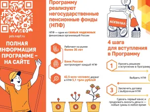 Программа долгосрочных сбережений заработала в России с 1 января 2024 года